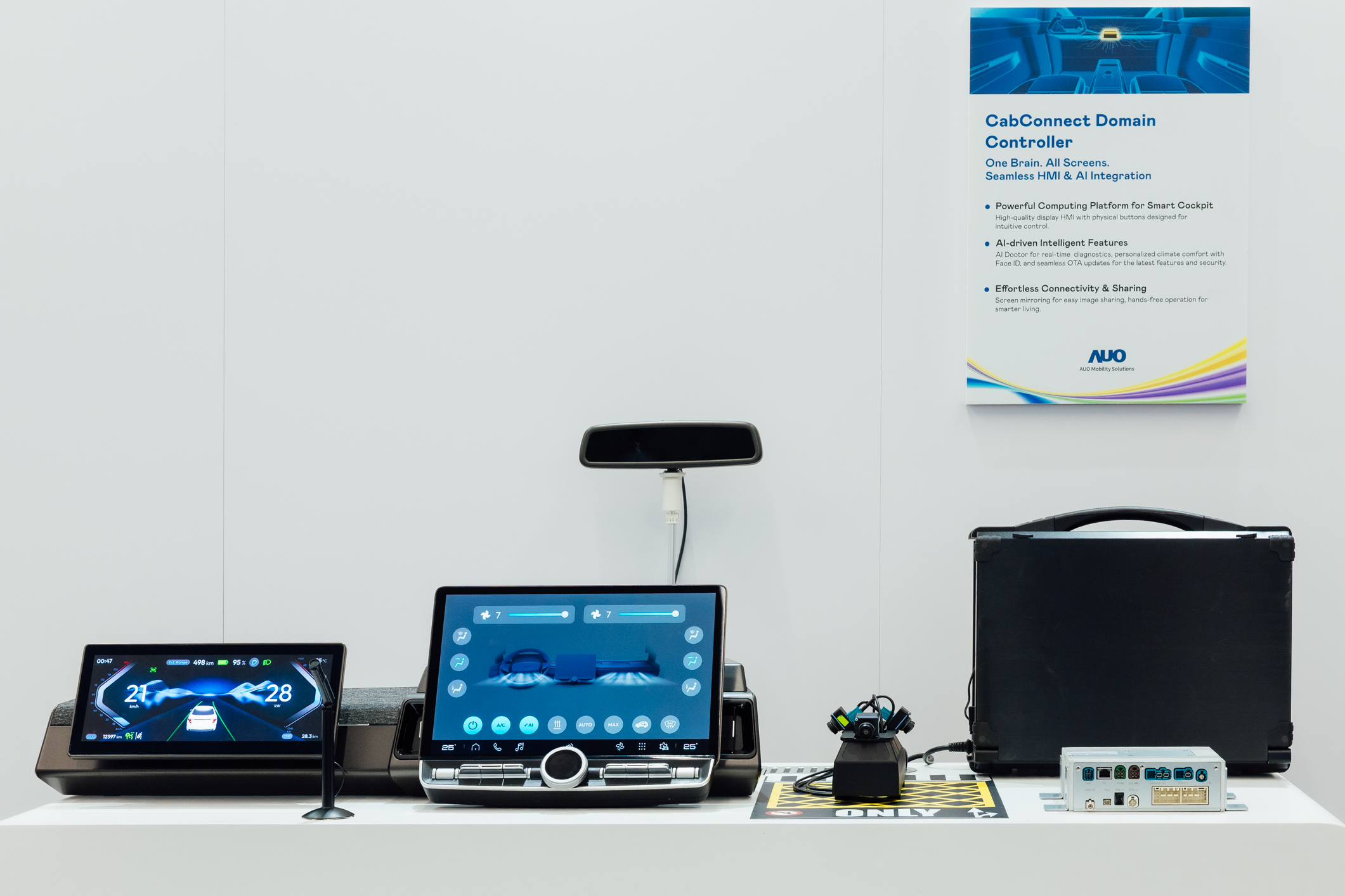 智慧座艙域控平台支援CDC、分區架構並整合AI運算模組，可同時控制多個車內顯示器、感測器與裝置，搭配AI即時診斷，結合溫度舒適控制與臉部辨識，調整座艙環境，提升安全與舒適。